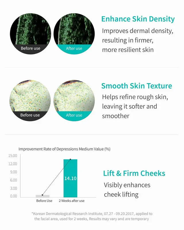 FUBSTA Turnover Ampoule β DNA-Based Anti-Aging Serum for Firm, Radiant, Youthful Skin β 1.69 fl oz
