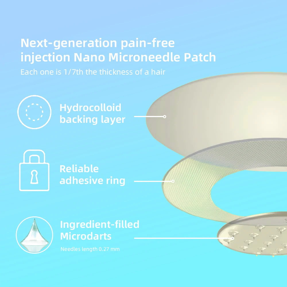 【Fubsta® Official Store】 NIDDK-Tirzepatide Nano Microneedle Patch (Zero Pain, 24/7 Release | Lose 20lbs FAST | 90% Sugar Drop | )