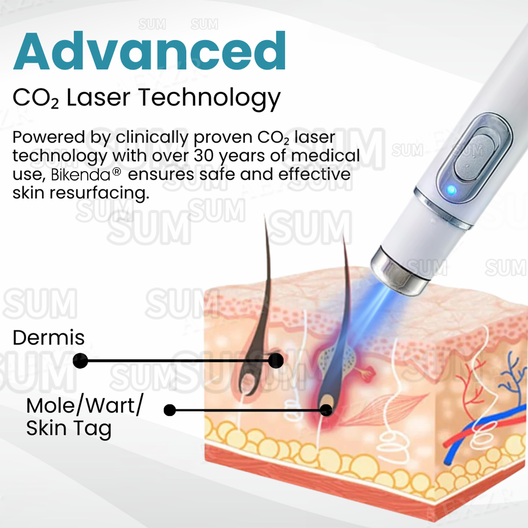✨Bikenda®Non-Invasive Skin Imperfection Removal Pen✨(safe)