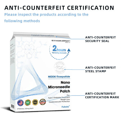 【Fubsta® Official Store】 SMGT-GLP-1 Nano Microneedle Patch