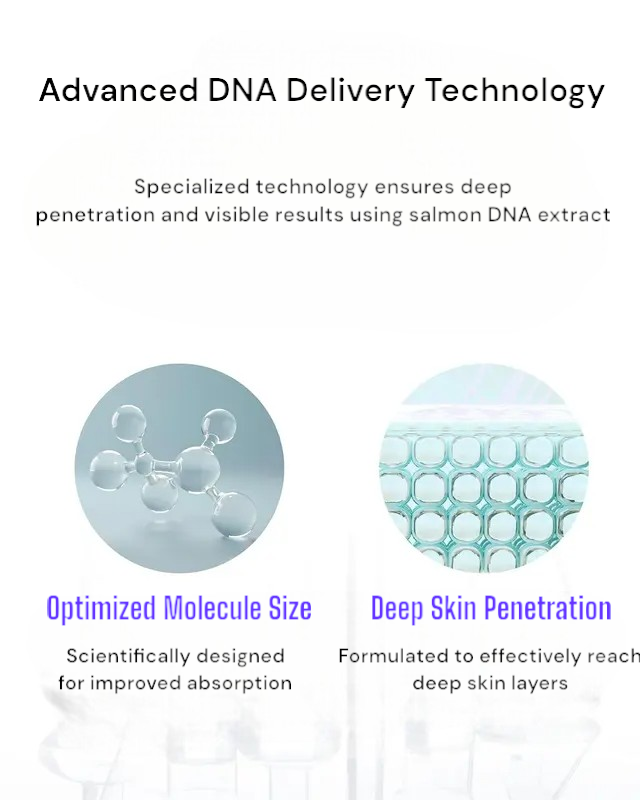 FUBSTA Turnover Ampoule β DNA-Based Anti-Aging Serum for Firm, Radiant, Youthful Skin β 1.69 fl oz