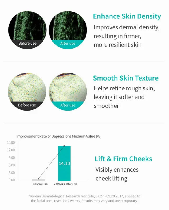π₯Last Day Promotion Turnover Ampoule β DNA-Based Anti-Aging Serum for Firm, Radiant, Youthful Skin β 1.69 fl oz