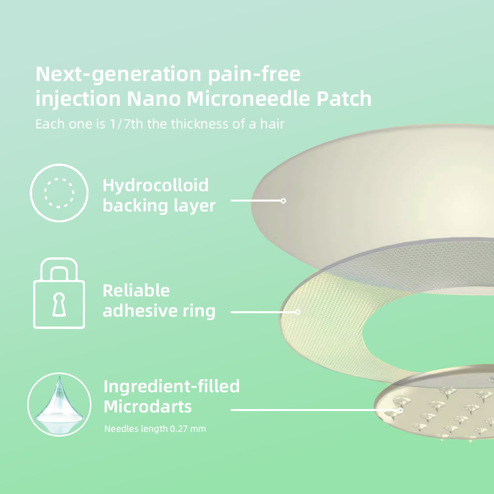 [🚀Regain your figure in 7 days🚀] 💯Tnnedey® SMGT-GLP-1 Nano Microneedle Patch（Painless, long-lasting, addressing diabetes, obesity, and cardiovascular diseases）