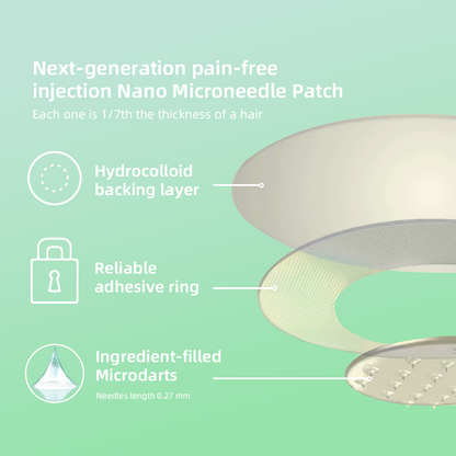 [🚀Regain your figure in 7 days🚀] 💯Tnnedey® SMGT-GLP-1 Nano Microneedle Patch（Painless, long-lasting, addressing diabetes, obesity, and cardiovascular diseases）