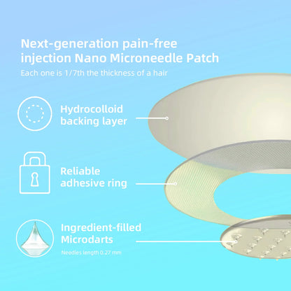 【Fubsta® Official Store】 NIDDK-Tirzepatide Nano Microneedle Patch （Zero Pain, 24/7 Release | Lose 20lbs FAST | 90% Sugar Drop | ）