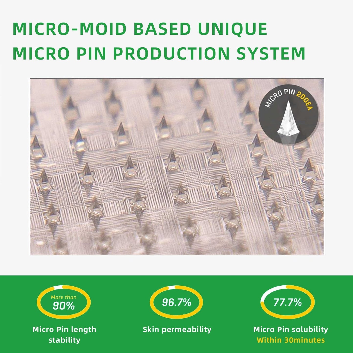 [🚀Regain your figure in 7 days🚀] 💯Tnnedey® SMGT-GLP-1 Nano Microneedle Patch（Painless, long-lasting, addressing diabetes, obesity, and cardiovascular diseases）