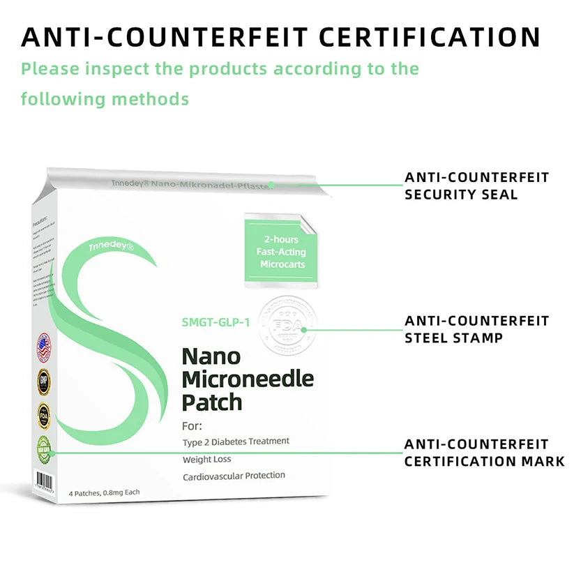 [🚀Regain your figure in 7 days🚀] 💯Tnnedey® SMGT-GLP-1 Nano Microneedle Patch（Painless, long-lasting, addressing diabetes, obesity, and cardiovascular diseases）