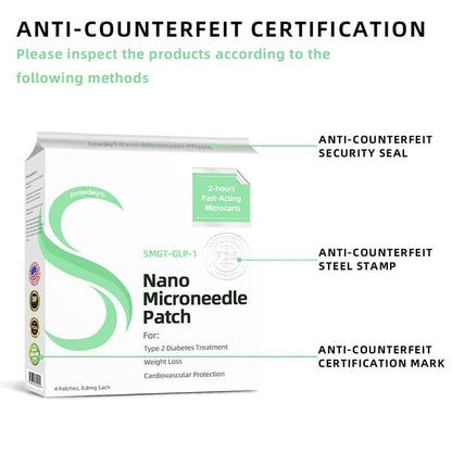 [🚀Regain your figure in 7 days🚀] 💯Tnnedey® SMGT-GLP-1 Nano Microneedle Patch（Painless, long-lasting, addressing diabetes, obesity, and cardiovascular diseases）