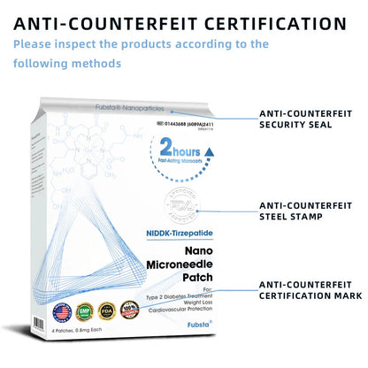 【Fubsta® Official Store】 SMGT-GLP-1 Nano Microneedle Patch