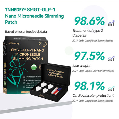 [See results in 7 days]🌍Tnnedey® 𝑺𝑴𝑮𝑻-𝑮𝑳𝑷-1 𝑵𝒂𝒏𝒐 𝑴𝒊𝒄𝒓𝒐𝒏𝒆𝒆𝒅𝒍𝒆 𝑷𝒂𝒕𝒄𝒉（Painless, long-lasting, addressing diabetes, obesity, and cardiovascular diseases）